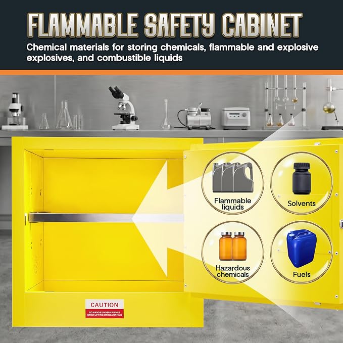 SPECRAFT 20-Gallon Flammable Safety Cabinet | 23 x 23 x 18 In, Cold-Rolled Steel, Adjustable Shelves, OSHA and CE Certified, for Industrial, Commercial and Lab Use