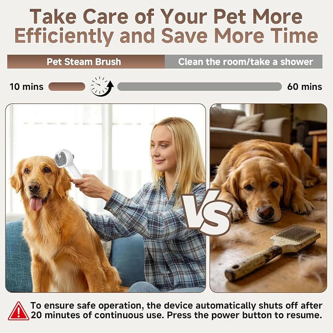 Pet Steam Brush for Dog & Cat - 3-in-1 Steam Grooming Brush for Shedding & Hair Removal - Pet comb leave-inserum with Mist for Long Haired Pets - Includes 2*Waterless Shampoo, Grey