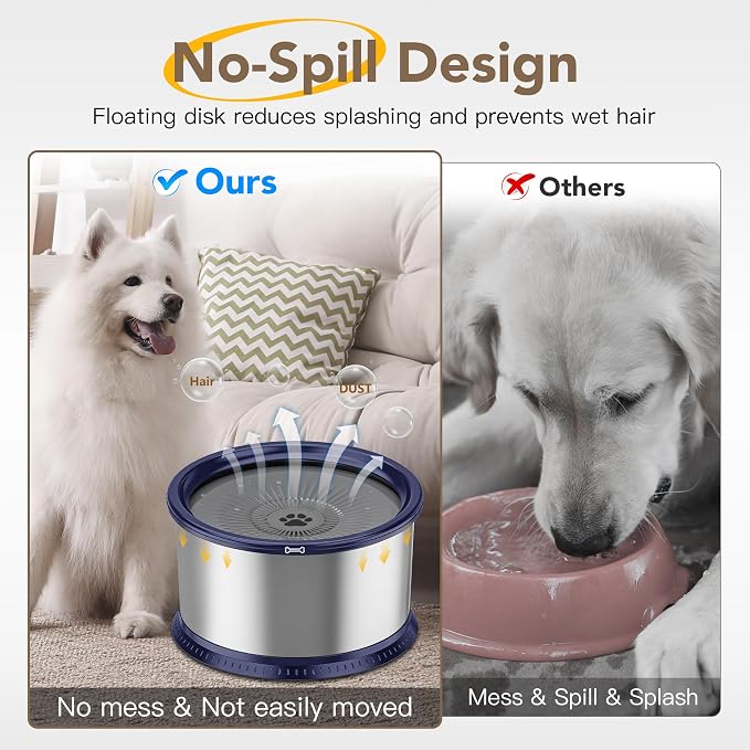 6.5L Stainless Steel Dog Water Bowl, No Spill Water Bowl for Dogs | Large Capacity, Slow Drinking Feeder, Splash Proof, With Anti-Slip Mat, Dishwasher Safe, Sturdy, Suitable for Mess Drinkers
