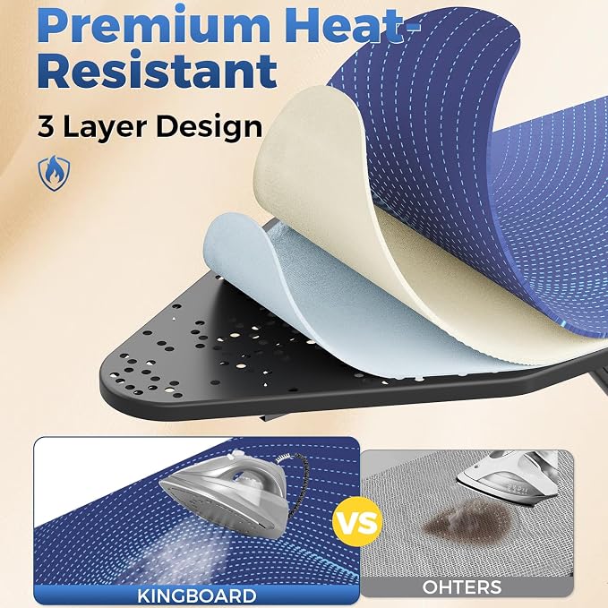 KINGBOARD 18x47 Extra Wide Ironing Board with Silicon Iron Mat, Blue | 18x47 Large Stand Ironing Board with Heat Resistant Cover, 4 Adjustable Heights Heavy Duty Leg 28" - 35" for Laundry Room