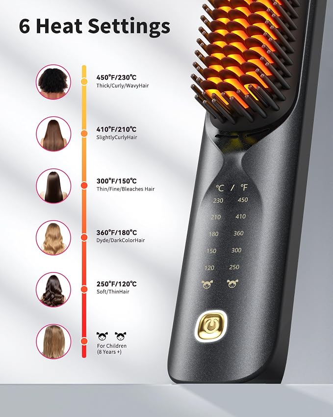Bopcal Cordless Hair Straightener Brush, Upgraded Rechargeable Portable Hair Straightening Brush for Travel, 300M Anti-Frizz Negative Ions Straightening Comb, 30s Fast Heating, for Women & Men