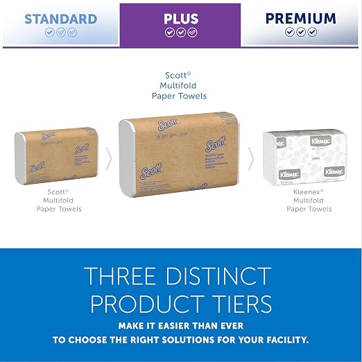 Scott Professional Multifold Paper Towels, Bulk, 16 x 250 Sheets (01804) | Universal, Plus Tier, Absorbency Pockets, Compressed, White, Compatible with Universal Folded Towel Dispensers
