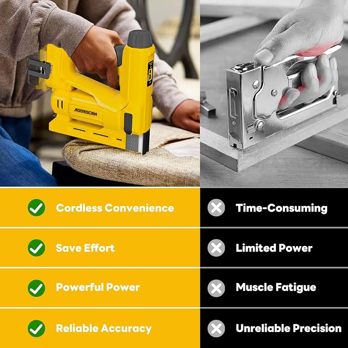 Nail Gun for Dewalt 20V Battery (Tool Only), 2 in 1 Cordless Brad Nailer/T50 Crown Stapler, Nail Gun Battery Powered with 2,000PCS Staples and Nails for Upholstery & Family DIY