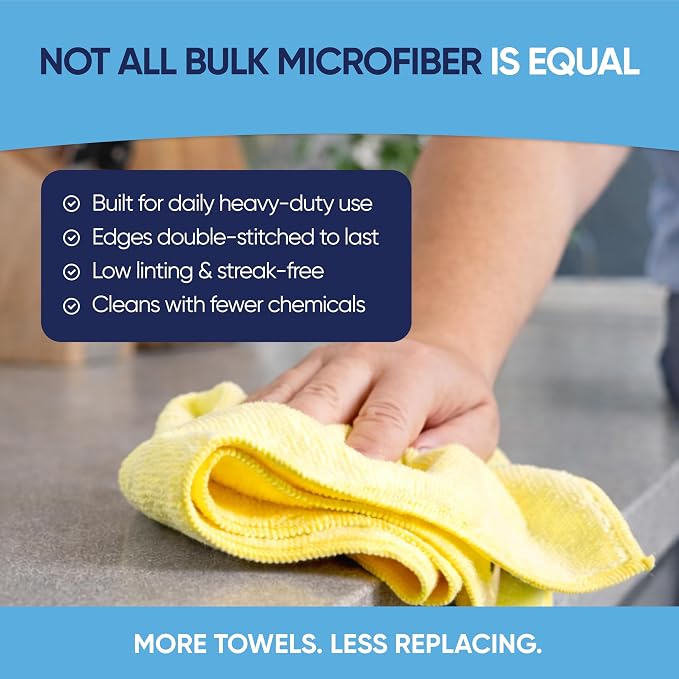Bulk 12” X 12” All Purpose Microfiber Towels Wholesale - Case Quantity (400 Count) | No Fraying | High Density Microfiber | Zero Chemical Cleaner | Long-Lasting (Blue)