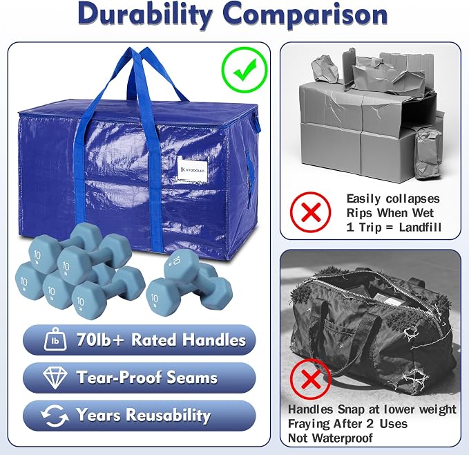 KYODOLED 6 Pack Extra Heavy Duty Blue Moving Bags - Large Move In & Packing Bags for College Students, Sturdy Storage Totes with Strong Zipper & Comfortable Handles for Clothes Storage