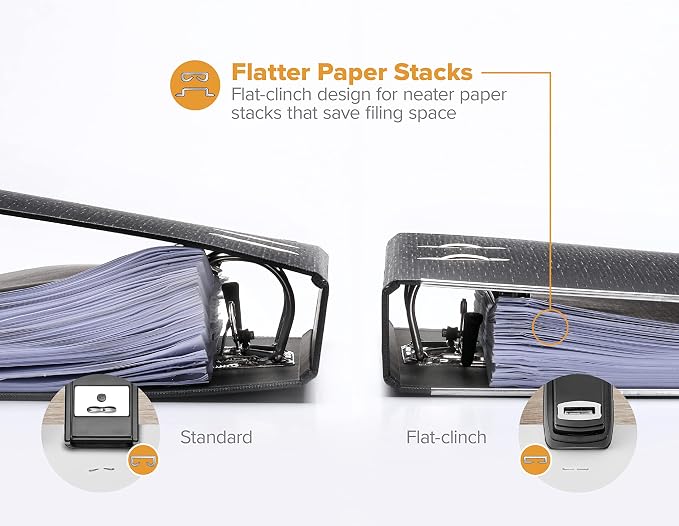 Bostitch Office Heavy Duty Stapler, 40 Sheet Capacity, No Jam, Full Strip, For Classroom, Office or Desk, Black