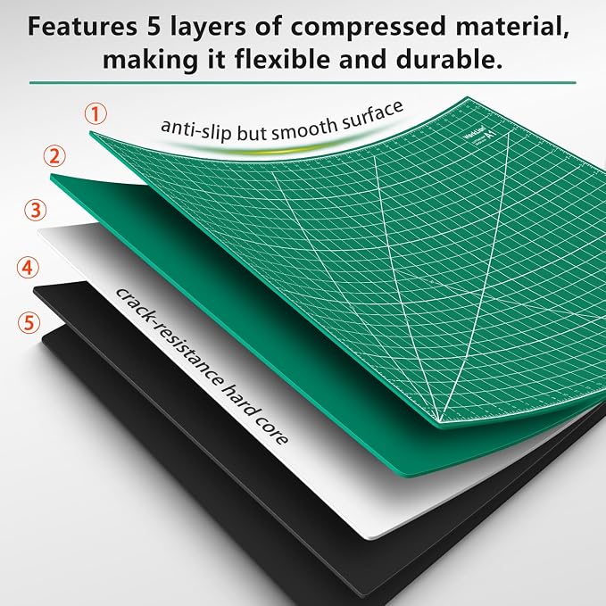 WORKLION Self Healing Cutting Mat: 24 x 36 inch Large Double Sided 5-Layer Gridded PVC Cut Mat for Sewing & Quilting & Scrapbooking & Arts and Crafts Projects (Green/Black)…