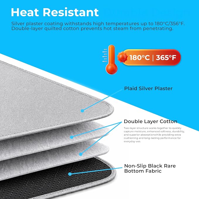 Handy Laundry Portable Ironing Mat - Easily Change Any Flat Surface into an Ironing Board. Features Silicone Slip Resistant Iron Rest to Safely Place Your Hot Iron. Easy to Take Along When Traveling.