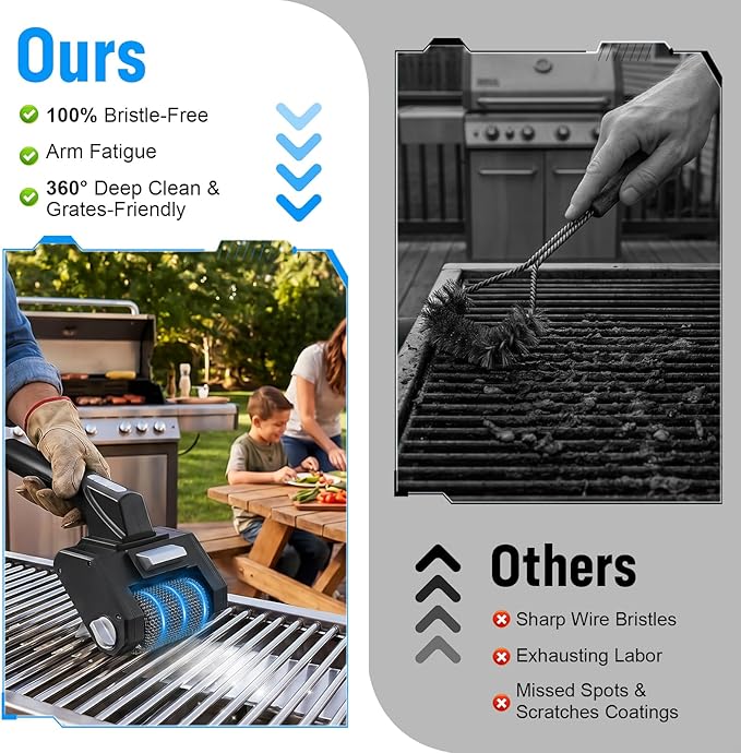 Electric Grill Brush, 350 RPM BBQ Grill Cleaner with 2 Replace Cleaning Heads, 2600mAh Battery Cordless Griddle Scrubber Waterproof for Outdoor Flat Top, Cast Iron, Barbecue Grates, Black