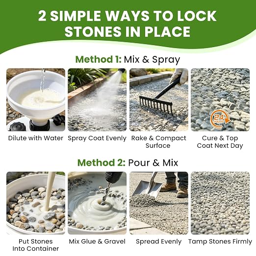 Mulch & Rock Glue for Landscaping, 64 OZ Multi-Purpose Gravel Binder | Weatherproof Permeable Binder for Pea Gravel, River Rock & Pebbles; Pet-safe Adhesive for Patios, Walkways, Driveways, Yard