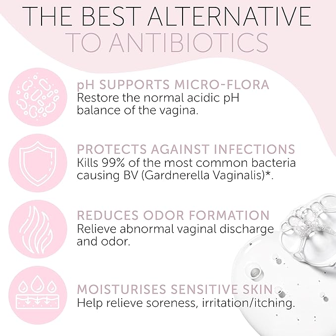 Bacterial Vaginosis Treatment | BV Treatment For Women | Natural Homeopathic Vaginal Ointment for Odor, Itching, BV, and Vaginal Microbiota Imbalance | 7 Pre Filled Applicators