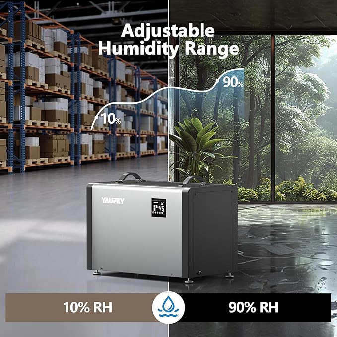 Yaufey 216 Pints Commercial Dehumidifier with Pump for Crawl Space, Basement, Industrial Space, 8000 Sq.Ft., 10-90% RH Humidity Control, 7/24 Running Continuous Drainage, TUV Certified, 5-Yr Coverage