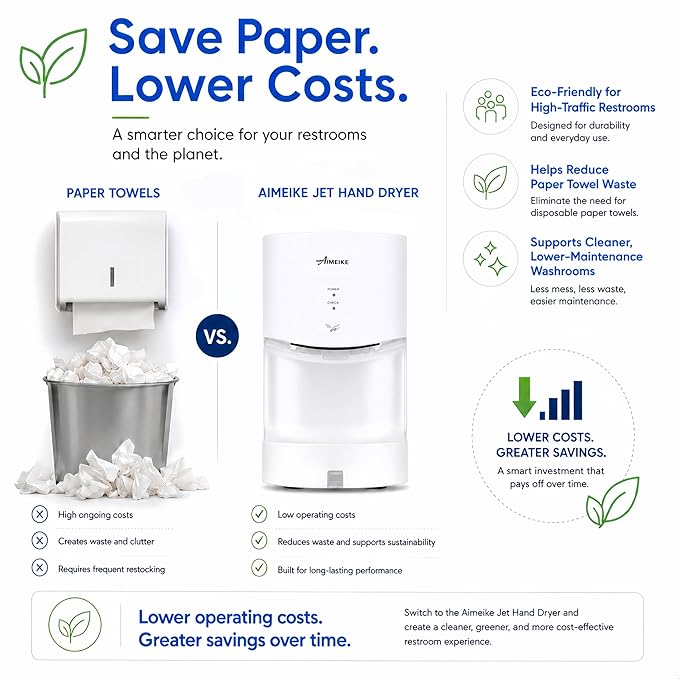 Automatic Commercial Wall Mounted Hand Dryer with Drip Tray, Compact High Speed 110V 1300W, Adjustable Hot & Cold Air, Low Noise for Bathroom & High-Traffic Restrooms,White