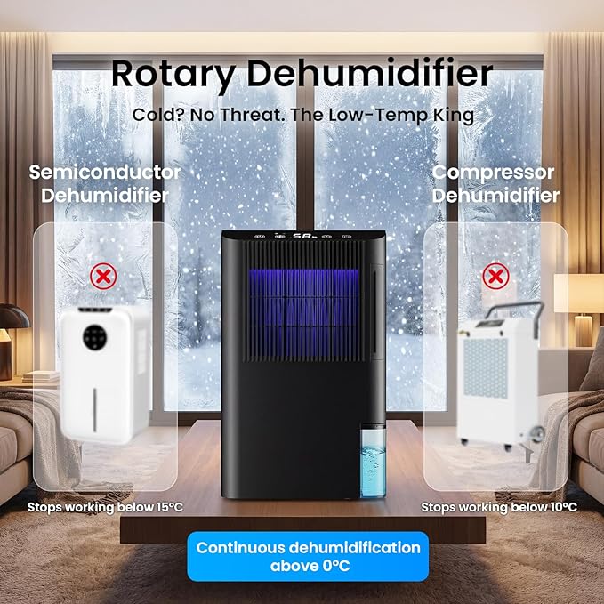 Dehumidifier, Dehumidifier for Basement with Drain Hose/Humidity Display/85 OZ Water Tank/Auto Shut Off/Washable Filter/7-Color Lights, Home Dehumidifier for Bathroom, Bedroom, Closet, RV