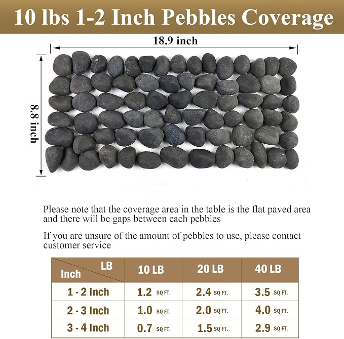 FANTIAN 20 lbs Black River Rocks for Landscaping, 1-2 Inch Natural Stones | Decorative Black Pebbles for Indoor Planters Aquarium Outdoor Garden Walkways Paving and Yards