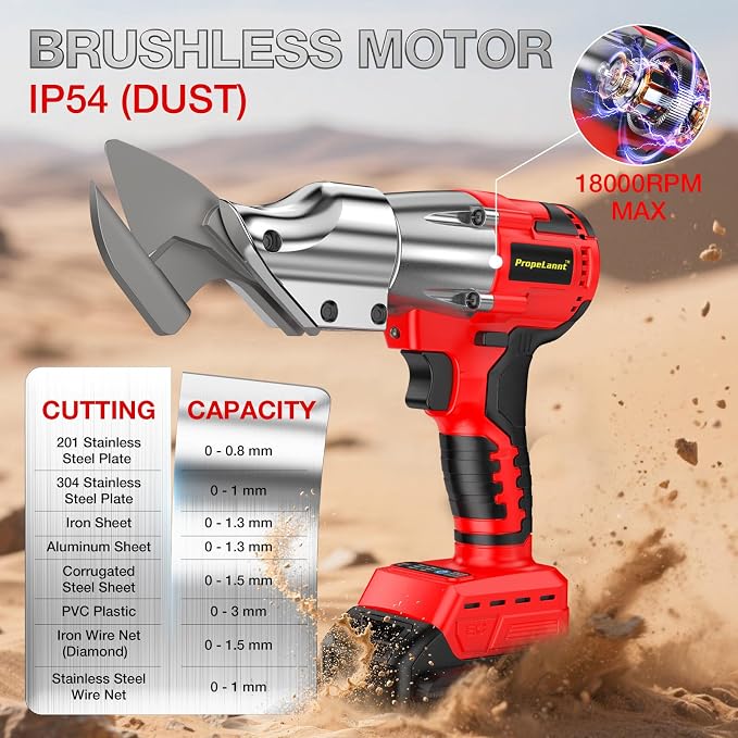 Cordless Metal Shears for Milwaukee M18 Battery - 14GA Metal Cutting Shears, 400Nm Torque, 360° Pivoting Head, Cuts Stainless Sheet, Iron, Carpet, Leather, Cardboard (No Battery)