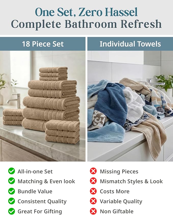 Casa Platino Large Bath Towel Set Absorbent Quick Dry 100% Cotton - Beige | Cotton Bath Towels - Fade-Resistant Color, Classic Terry Weave, Densely Woven, Coordinated Colors, Dobby Border Accent