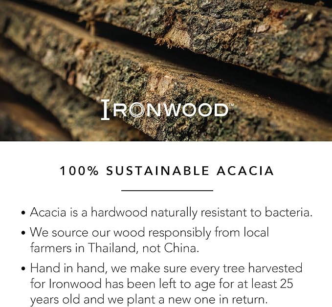Ironwood Acacia Wood Cutting Board With Juice Channel, Carolina Prep Board | Large 18" x 18" x 3" Cutting Board | Beautiful Acacia Wood End Grain Construction | 3 Inch Thick Butcher Block Cutting Board
