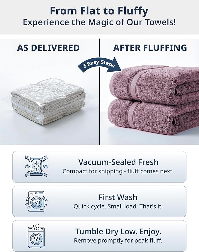 LANE LINEN Premium Bath Towel Set of 18 – 100% Cotton, 6 Large Bath Towel, 6 Handtowels & 6 Washcloths, Zero Twist, Ultra Soft & Durable, Quick-Dry, Ideal for Spa, Hotel & Everyday Use – Wishful Mauve