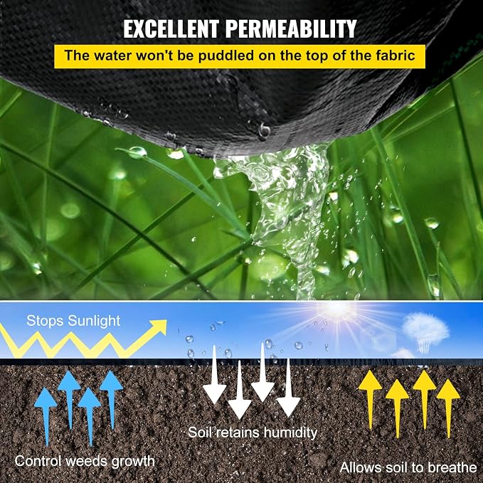 Happybuy 6.5FTx300FT Premium Weed Barrier Landscape Fabric Heavy Duty, 3OZ Woven Geotextile Fabric, High Permeability Good for Weed Blocker Gardening Mat, Driveway Fabric, Garden Weed Control Cloth | Heavy Duty 3oz Woven Geotextile Fabric, Landscaping ...