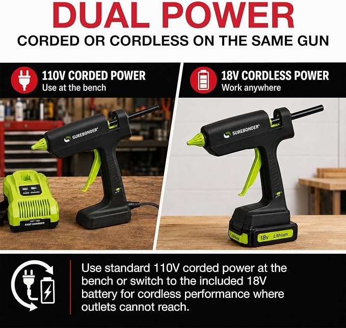 Professional 120W Glue Gun Kit - Dual Power 110V Corded & 18V Cordless Battery - Fast Heat, Consistent Flow for Automotive, Marine & Professional Sealing Applications