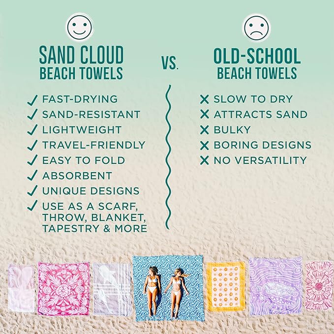 Sand Cloud Turkish Beach Towel - Sand Resistant & Quick Dry Towel - 2 Pack | 100% Certified Organic Turkish Towel - Bath Towel or Beach Blanket for Picnic - As Seen on Shark Tank - Gocek (Denim)
