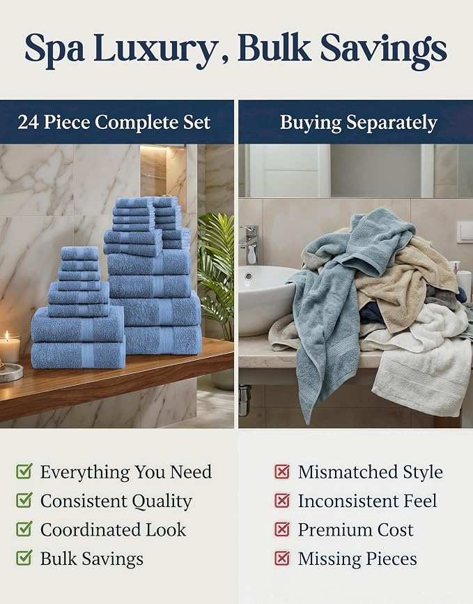 LANE LINEN Towel Set for Bathroom Soft Absorbent Quick Dry - Allure | Cotton Towels For Bathroom - Coordinated Colors, OEKO-TEX Certified, Ring-Spun Durability