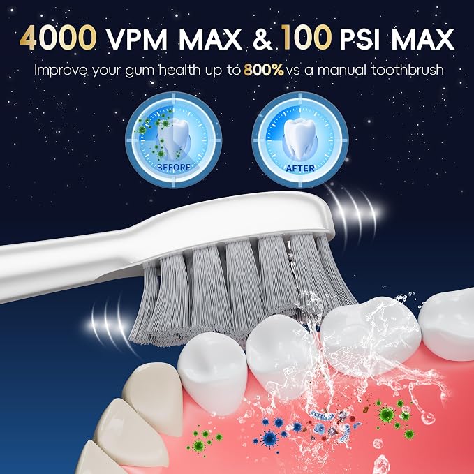 Electric Toothbrush with Water Flosser Combo,Sonic Flossing Toothbrush Gray | 3-in-1,5 Brush Modes,500ML Tank,Gum Care,Braces Friendly ,Bridge Cleaning Sonic Toothbrush & Water Flosser Combo