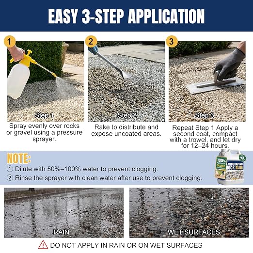 Teexpert Rock Glue for Landscaping: 30 OZ Gravel Glue for Pea Gravel, Stones– Strong Hold, Rainproof Landscape Adhesive for Outdoor Garden, Yard, Patio, Walkway & Driveway