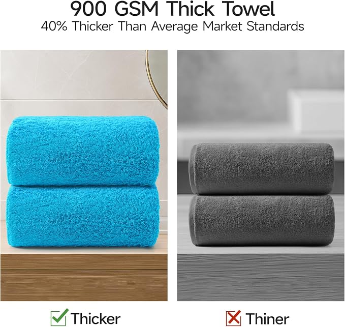 REDKISS 2 Piece Luxury Bath Towel Set - 31x62 inch Oversized Thick Bath Sheets, 100% Cotton, 900 GSM, Super Soft, Highly Absorbent, Quick Dry Large Shower Towels for Bathroom, Pool, Gym, Spa, Blue