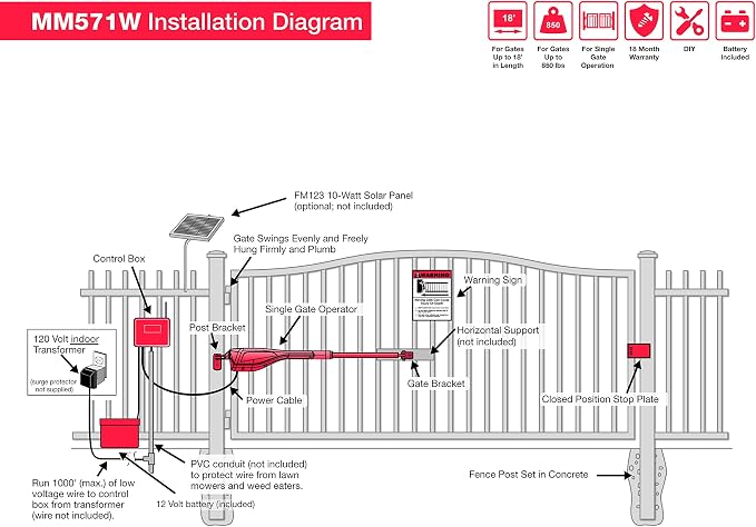 Mighty Mule Gate Opener, Solar and Smart Ready, Heavy Duty Automatic Gate Opener, Gates up to 18ft or 850lb, Single Gate Opener - Estate, MM571W-EST