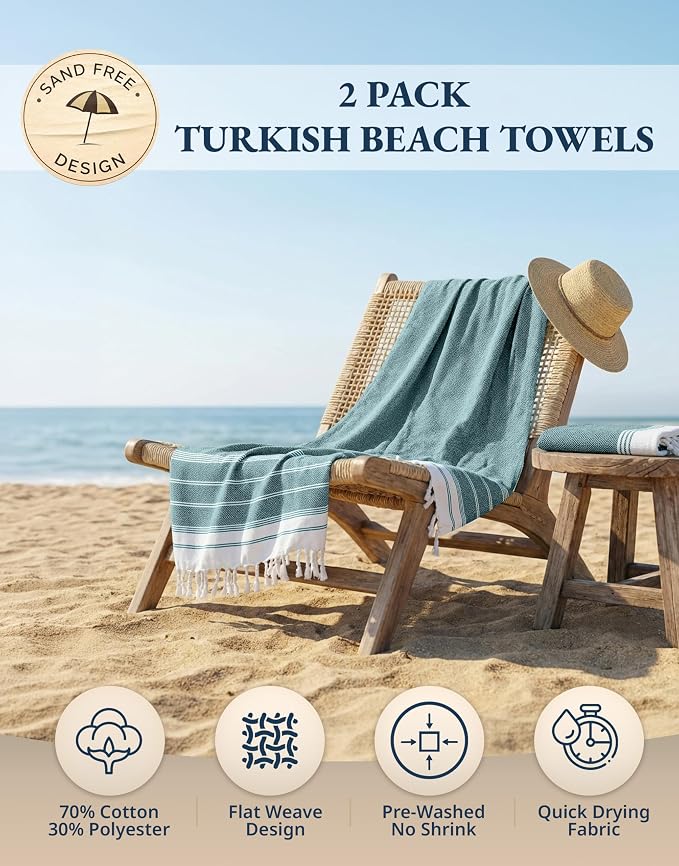 LANE LINEN Turkish Beach Towels, 2 Pack Extra Large Beach Towel - Baltic | Pre-Washed for Soft Feel - Oversized Sand Free Quick-Dry Pool Towel - 39"x71", Vacation Essential, Machine Washable