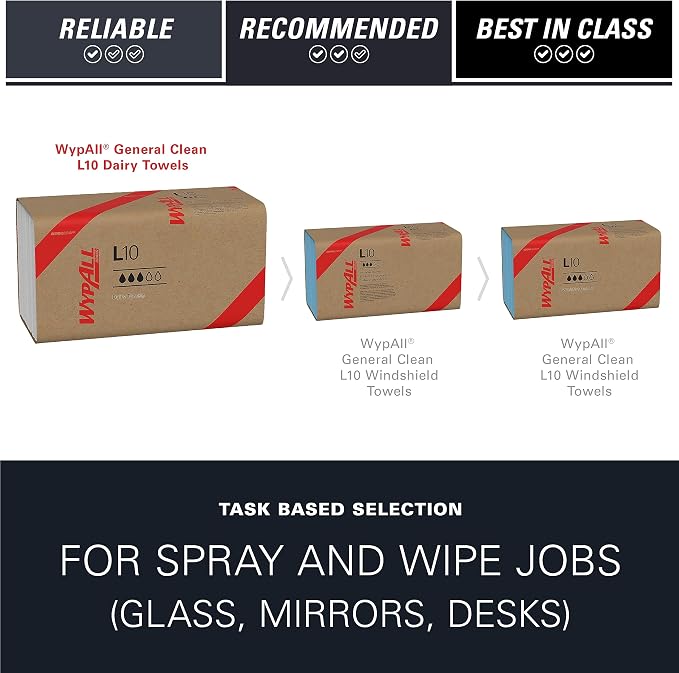 WypAll GeneralClean L10 Cloths Light Cleaning Wipes (01770), Dairy Towels, Bulk Paper Wipers, White (12 Packs of 200 Sheets, 2,400 Sheet Total)