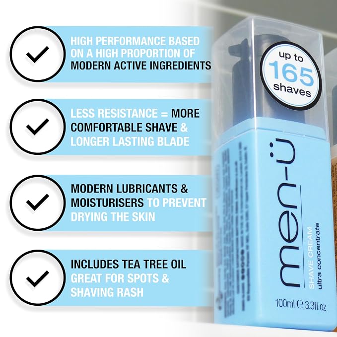 men-ü SHAVE CREAM REFILL KITw/UP TO 165 SHAVES, mens shaving cream with Long Lasting/Ultra-Concentrate Formula with Tea Tree oil/Lubricants & Moisturisers, shaving cream mens 100ml x 2…