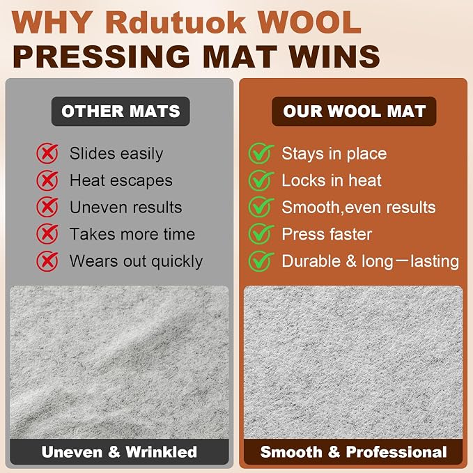 Wool Pressing Mat, 100% New Zealand Wool, 17" x 13.5" Ironing Mat | for Quilters and Sewing Enthusiasts, Complete Craft Kit with Essential Accessories for Quilting, Sewing & Fabric Projects