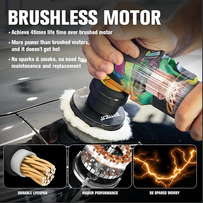 BATOCA S4 Cordless Multi-Polisher-Set, with 2Pcs 12V 2.5Ah Batteries, RO&DA Car Buffer Polisher, 1&3inch Mini Brushless Polisher for Car Detailing, Graffiti Style