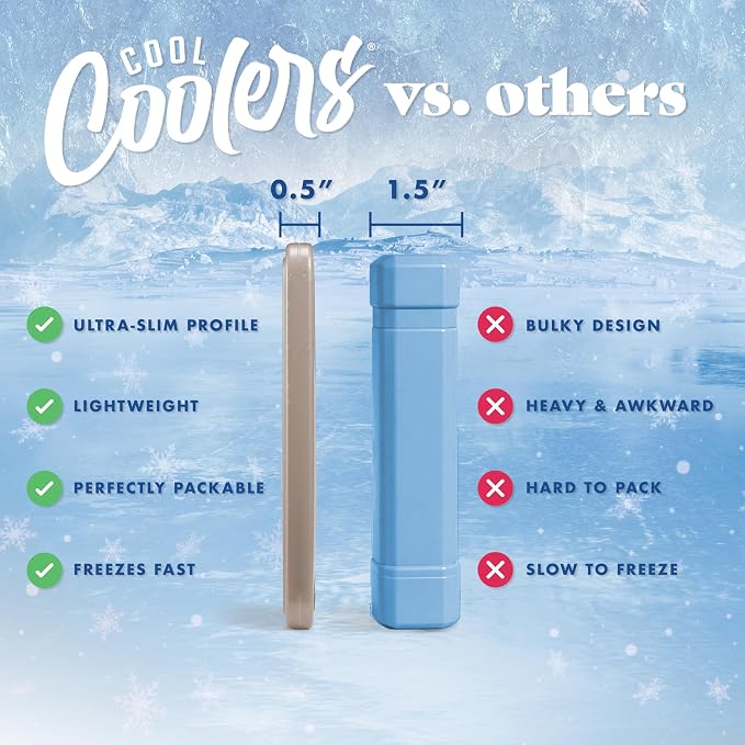 Cool Coolers by Fit & Fresh 4 Pack XL Slim Ice Packs, Quick Freeze Space Saving Reusable Ice Packs for Lunch Boxes or Coolers