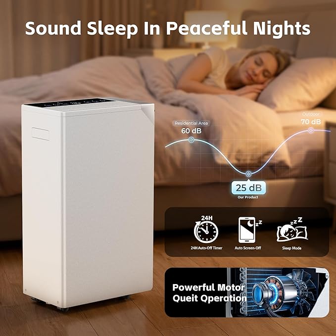 Uthfy 5500 Sq.Ft Dehumidifiers for Home and Basement, Max 100 Pint/Day Dehumidifier with Drain Hose, 24 H Timer & Child Lock, LED Panel, Ultra Quiet, whole house dehumidifiers for home, Bedroom