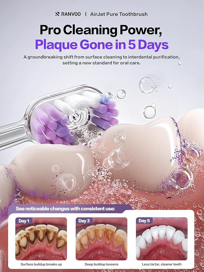 RANVOO AirJet P5 [New-Gen Bubble Brush | Low Friction Advanced Clean] Electric Toothbrush for Adults, Plaque Removal, Teeth Whitening & Gum Care, 90-Day Battery, Travel Case Included, Purple
