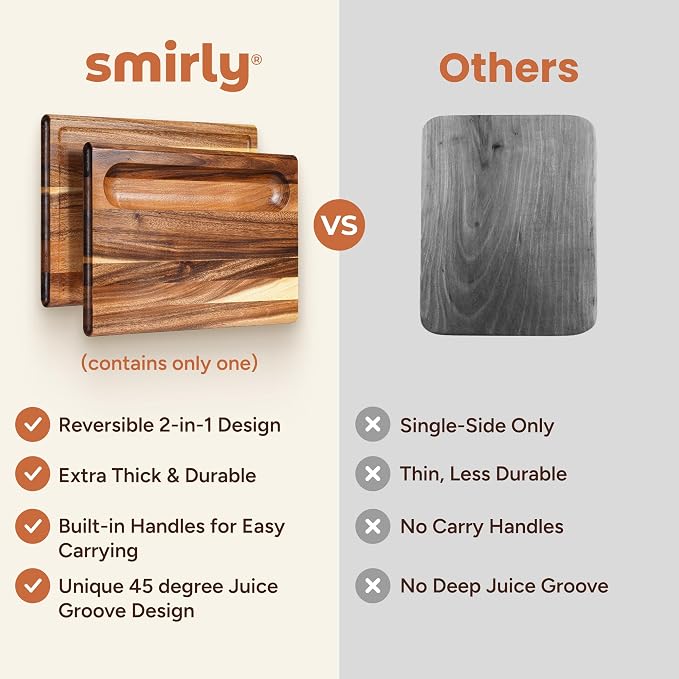 Smirly Reversible 17" Large Walnut Cutting Board for Kitchen - 1.2"Th Heavy Duty Real Wood Cutting Board with Deep Juice Groove - Reversible Wooden Cutting Board for Multiple Uses - Only 1 Piece