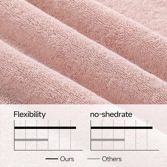 REDKISS 2 Pack Large Bath Towels Set, 100% Cotton, 31x63 in, Heavyweight 760G, Highly Absorbent & Quick Dry, Super Soft Luxury Towels for Bathroom,Hotel Collection - Pink Dark Gray