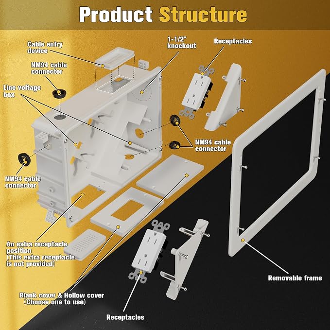 in-Wall TV Box with Flange for Home Theater Installation, Cord Hider for Wall Mounted TV, with 2 Duplex Outlets, Cable Bracket, LV Cable & 1-1/2" ENT Entrance, Ideal for New or Retrofit Job, 2 Pack