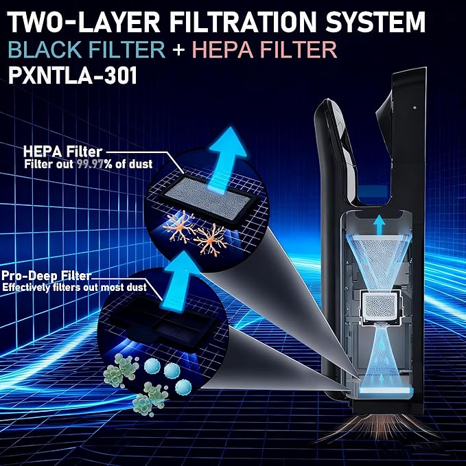Vertical Hand Dryer - Hand Dryers for Commercial Bathrooms with HEPA Filter - Hand Dryer for Modern Home Bathrooms with High Speed Jet Air Motor (Black)