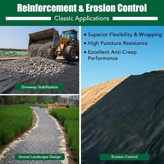 7oz/yd² 4ft×50ft Heavy Duty Non Woven Geotextile Fabric, Premium PET Landscape Fabric for French Drain, Drainage & Filtration, Gravel, Paver Base & Erosion Control | PET Geotextile Fabric for French Drains,Landscaping, Erosion Control, Underlayment & C...