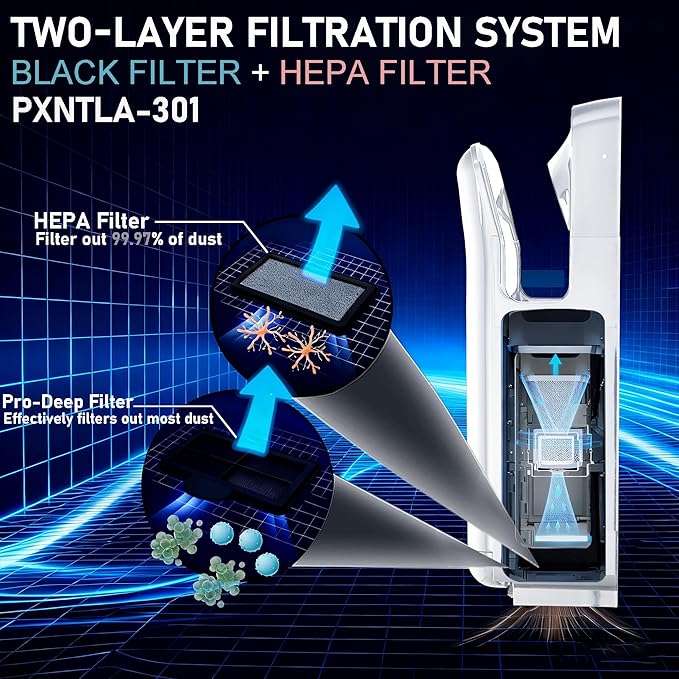 Vertical Hand Dryer - Hand Dryers for Commercial Bathrooms with HEPA Filter - Hand Dryer for Modern Home Bathrooms with High Speed Jet Air Motor (White)