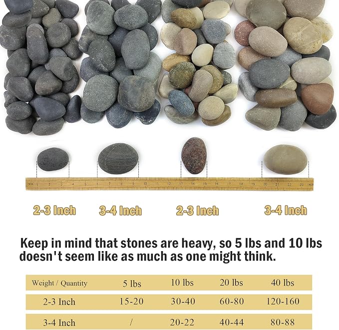 FANTIAN 20 lbs Black Rocks for Landscaping, 2-3 Inch Pebbles for Plant | Decorative Stones Black River Rocks for Outdoor Landscaping, Garden, Paving, Aquarium, Fountain, Walkways