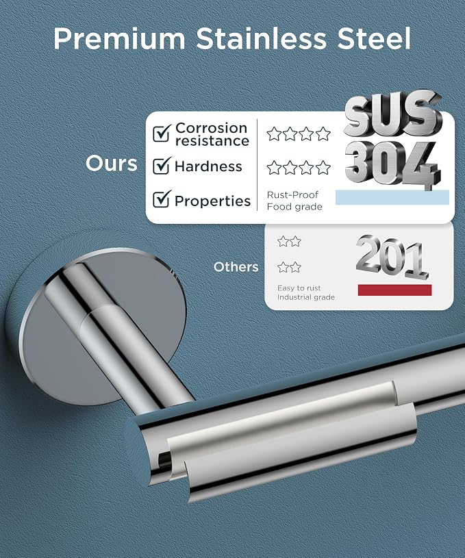 FORIOUS Toilet Paper Holder Wall Mount, Stainless Steel Rustproof Double Post Pivoting Tissue Roll Holder for Bathroom, Commercial Toilet Paper Dispenser, Chrome