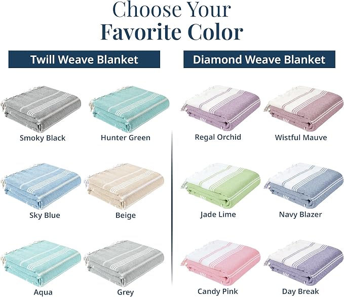 LANE LINEN Beach Blanket Sand Free, Picnic & Cotton Beach Towel - Sky Blue | Oversized Beach Blanket, 82"x82" - Beach, Backyard, Boat & Campsite Ready - Quick-Dry Weave, Dries Fast - Roomy Family Size