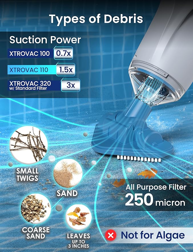 KOKIDO Cordless Handheld Pool Vacuum for Above Ground Pool, with 6ft Pole and 2 Vac Brush Heads, Ideal for Spot Cleaning Small Inground Pool Spa up to 20ft, Rechargeable, 60min, Sand and Light Debris