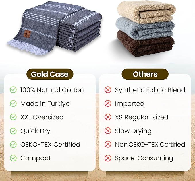 Gold CASE LYCIA Turkish Beach Towel Set of 6 – 100% Cotton Turkish Beach Towels Bulk 70 x 38'' – LYCIA Oversized, Quick Dry & Sand Free Beach Towel – Lightweight Towels Set in Black